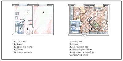 Однокомнатная квартира в доме серии КОПЭ-80 с двумя гардеробными комнатами